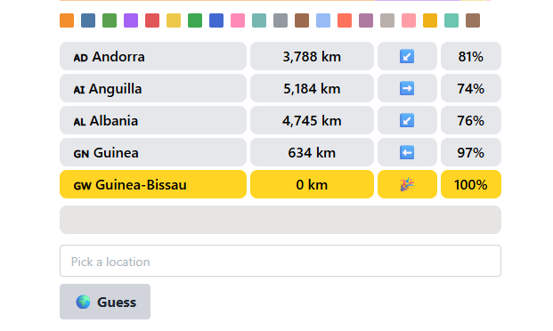 TRADLE COUNTRY TODAY WITH HINTS