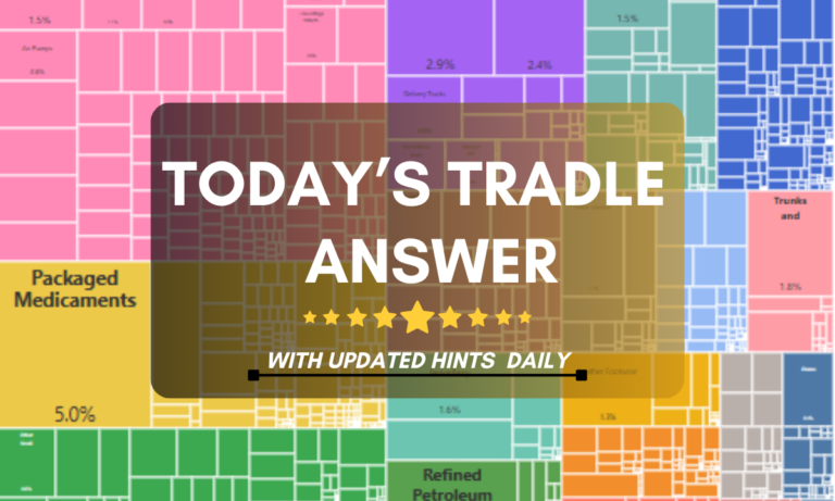 Tradle answer Today with hints: December 19, 2025