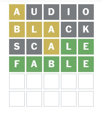 Wordle Word Today WITH HINTS