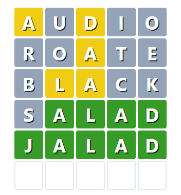 TODAY'S PHOODLE ANSWER & HINT