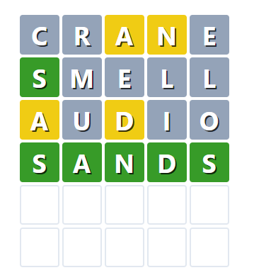 TODAY'S PHOODLE ANSWER & HINT